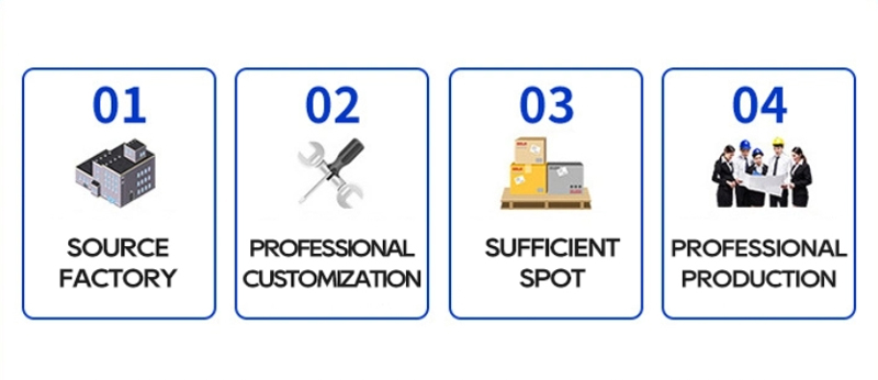 Kurumsal avantaj Kurumsal avantaj